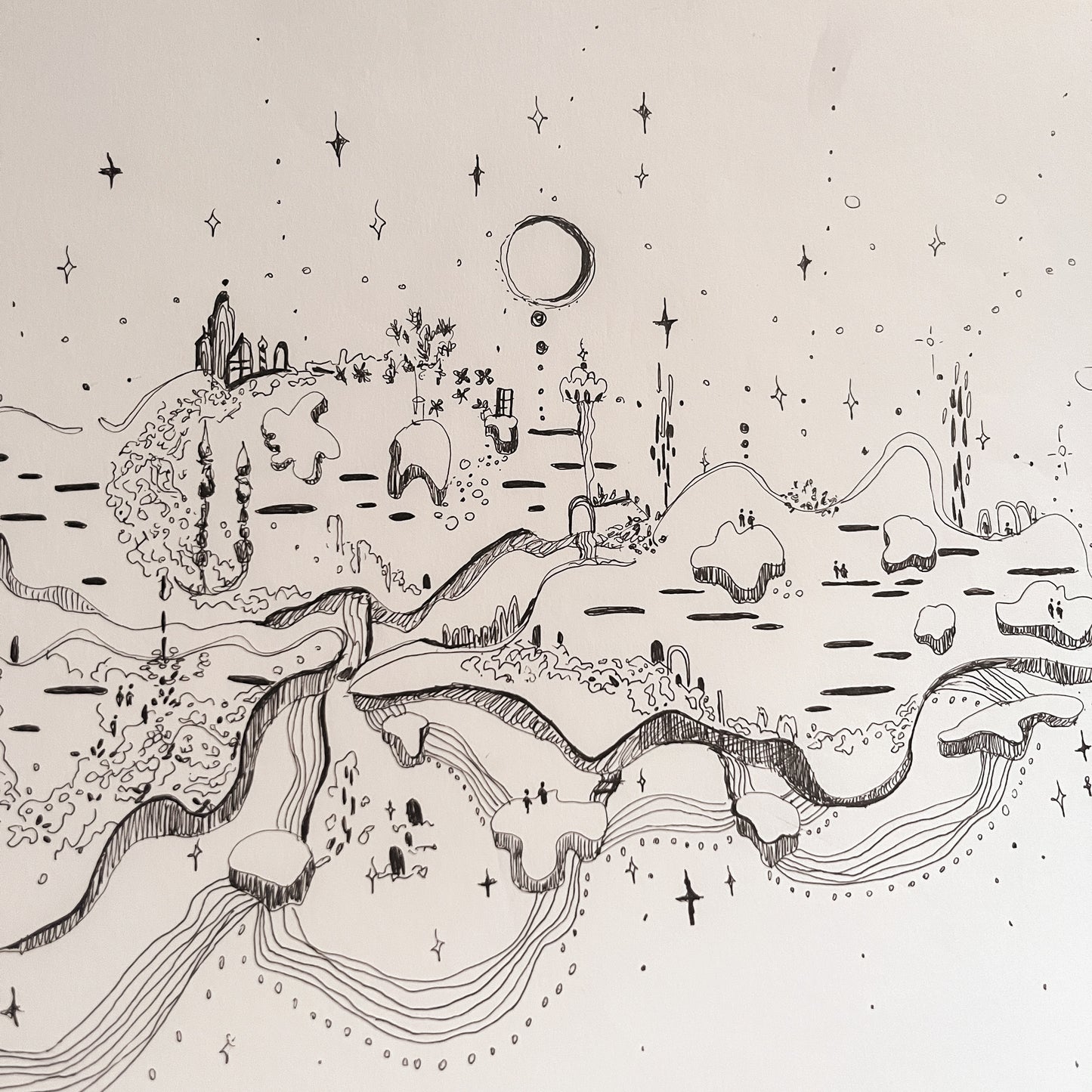 Our bubbles are aligned so are the stars